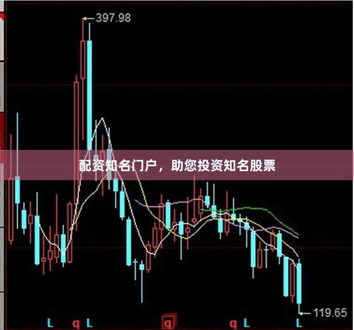 配资知名门户，助您投资知名股票