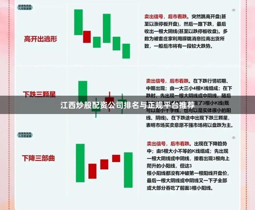 江西炒股配资公司排名与正规平台推荐
