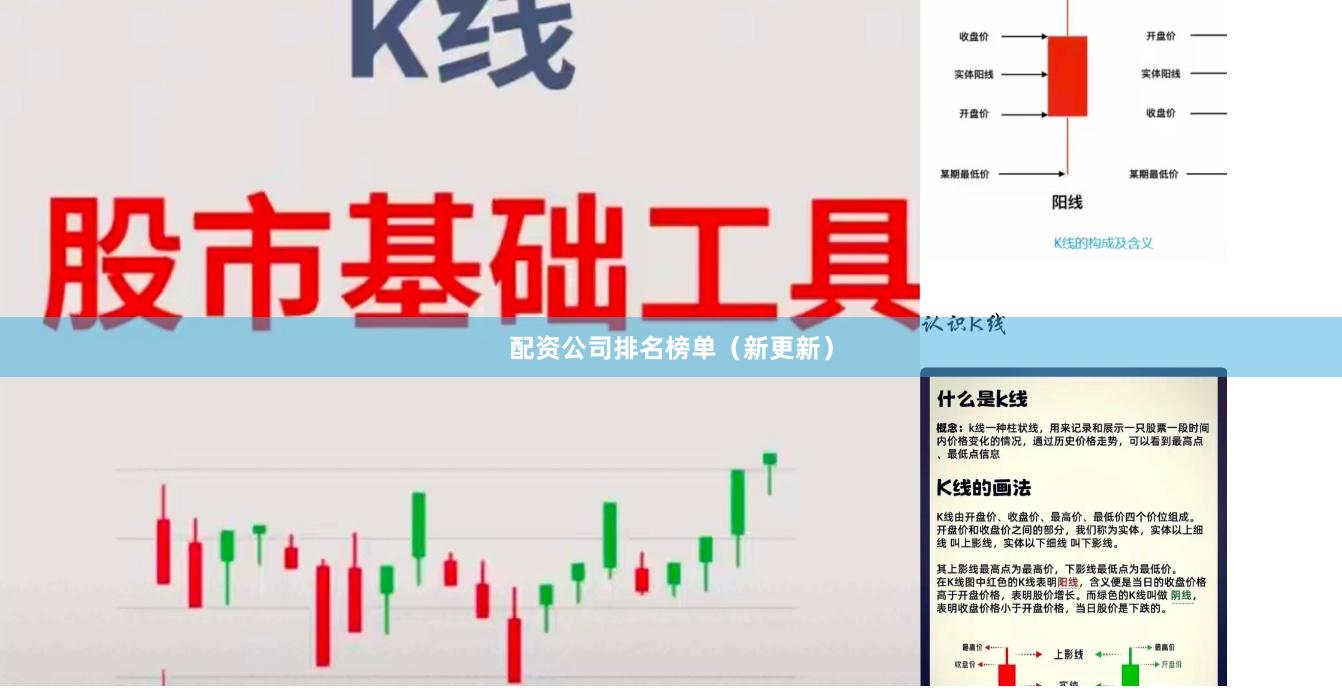 配资公司排名榜单（新更新）