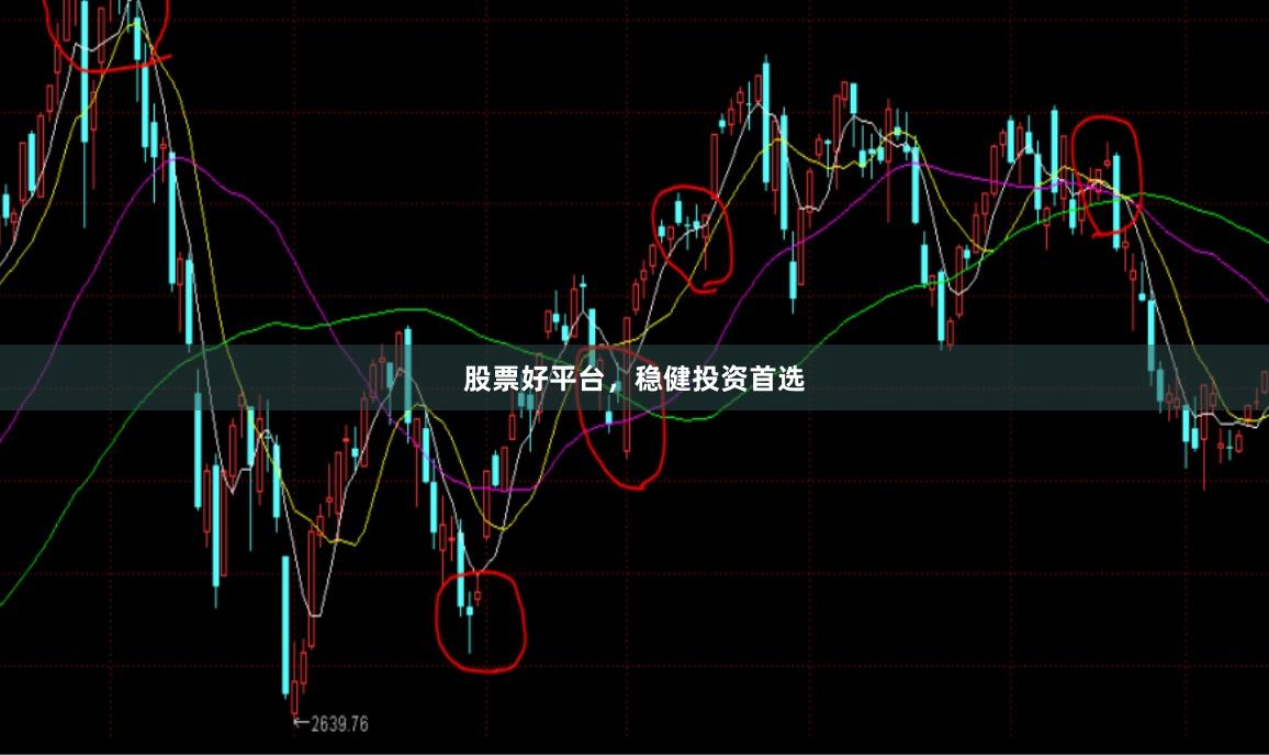 股票好平台，稳健投资首选
